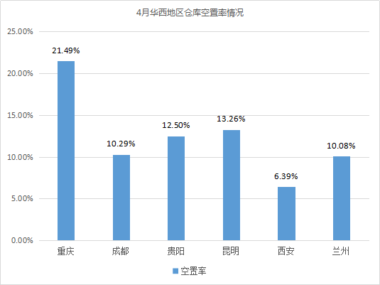 云圖片