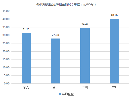 云圖片